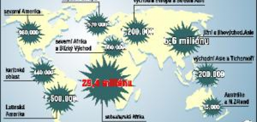 Virus HIV způsobující AIDS má 42 miliónů lidí na světě